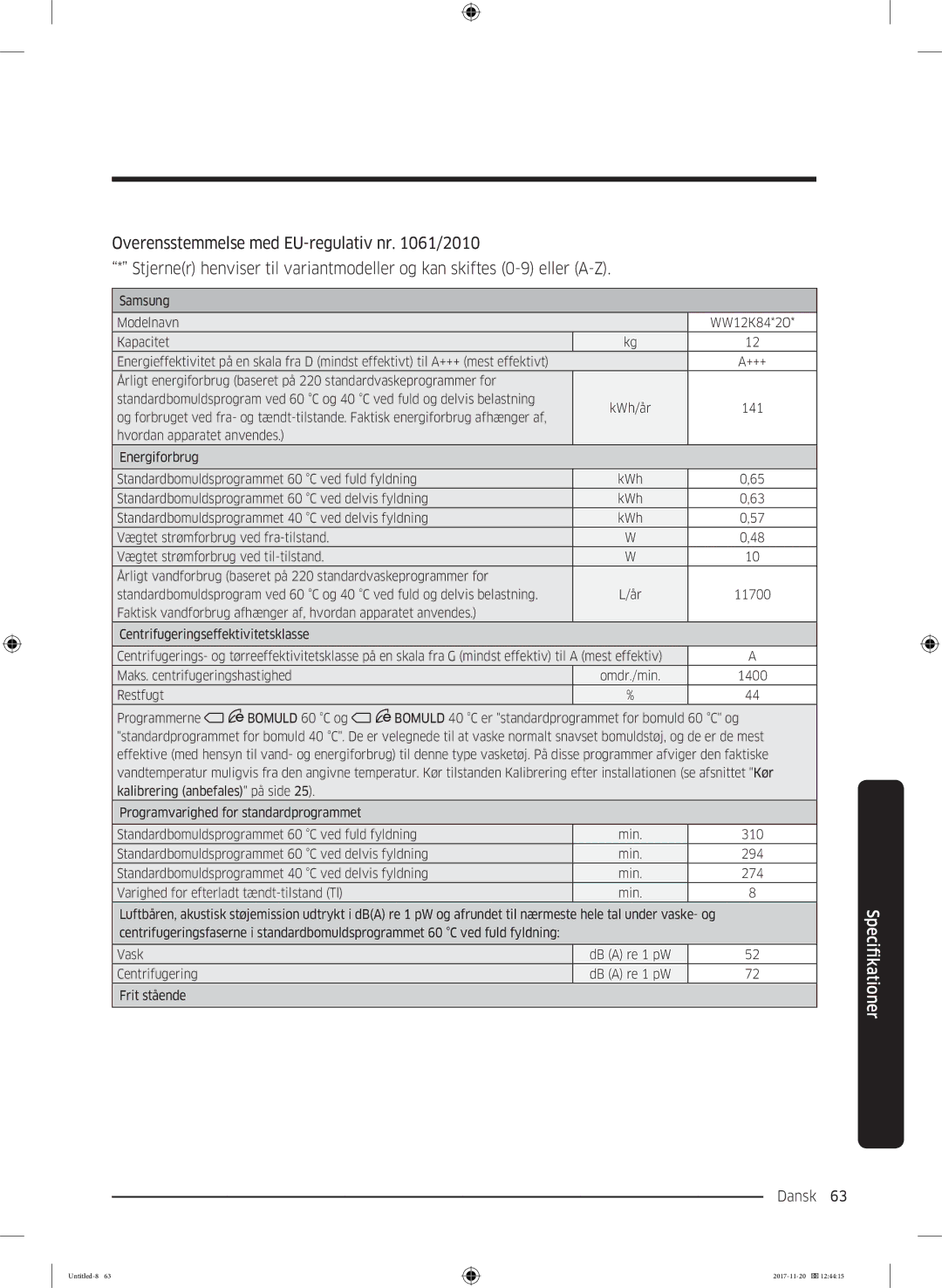 Samsung WW12K8402OW/EE manual Dansk 63  